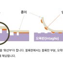 나라정밀인쇄