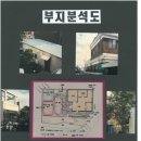 박영선농장 이미지