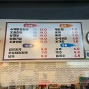 동감숯불갈비 이미지