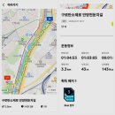 구로탄소제로 안양천 둔치길을 따라서