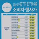 1001안경, 위드렌즈 이미지