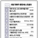 부여종합에어컨 이미지