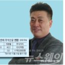 서진시스템 이미지