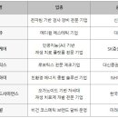 나우메디컬솔루션 이미지