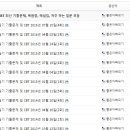 조경기능사 이미지