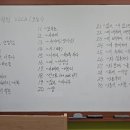 시너지학원 - 북구 용봉택지로 39 | 시너지학원