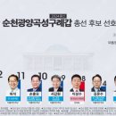 변호사이성수법률사무소