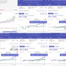 뜨란채A(주공1) 이미지