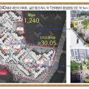 더프라임작은도서관 이미지