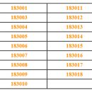 2018년 3분기 고재팬 일본워킹홀리데이 정회원 결과발표&분석(서울77.9%/부산80%합격) 이미지