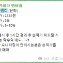 엠디테크 이미지
