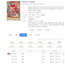 KBS2 주말드라마 '아버지가 이상해'가 자체 최고 시청률을 경신 (24회 30.5%) 이미지