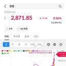 티애드