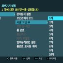 금영미디어 이미지