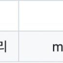 다이아스위핑 이미지