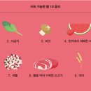 홍커뮤니케이션즈 이미지