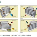 파크프라자(근생) 이미지