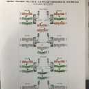 티스테이션천안쌍용점 이미지