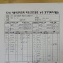 장충중학교 이미지