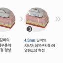 닥터쁘띠의원 이미지