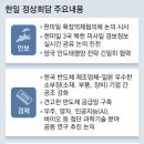 그냥 심심해서요. (21315) 핵협의체 한미일 확대 시사 이미지