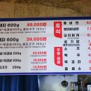 심박돈숙성흑돼지 - 서귀포시 성산중앙로 8 | 심박돈숙성흑돼지