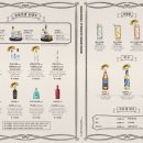 용용선생인천주안점 이미지