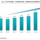 빛과 그림자 이미지