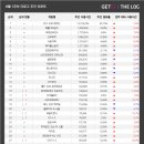 그린PC방 이미지