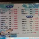 남경회도매센타