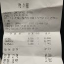 춘의역 (3번 출구) 이미지