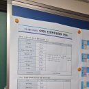 수리중학교 이미지