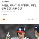 ‘60홈런 페이스’ 日 무라카미, 3개월 연속 월간 MVP 수상 이미지