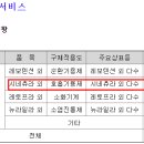 우수약품(주) 이미지