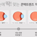 부산콘택트렌즈