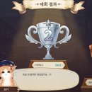 작스게임 | 프린세스 메이커 : 예언의 아이들 얼리 액세스