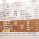 쌍둥이 옹심이