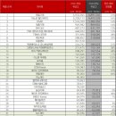 크리에이티브픽쳐스튜디오 이미지