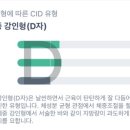 버클다운짐 탄현점 네이버블로그