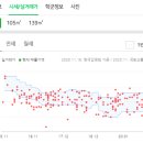 정소영산부인과의원 이미지