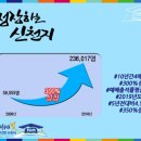 신천지가든 네이버블로그