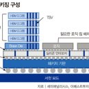 (주)그린램 이미지