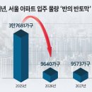 74 이미지