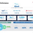 플라이유통 이미지