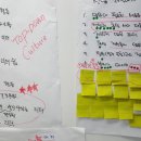 (주)세움건설 이미지