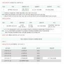 중랑구 봉우재로14길 이미지