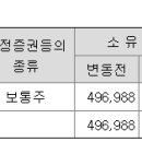 대성텔레콤(주) 이미지