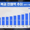 대박로또판매점 이미지
