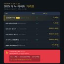 삼보운수 | [럭키트럭] 📋 마이티 2.5톤 진단서 — 30년 차 검사관이 직접 매긴 별점 (2026)