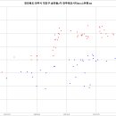 덕진-30 이미지